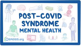 PostCOVID syndrome Mental health [upl. by Certie]