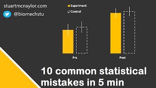 Ten Statistical Mistakes in 5 Min [upl. by Hakon432]